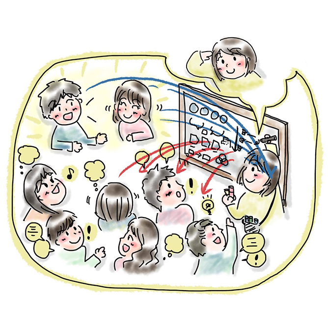 グラフィックレコーディング